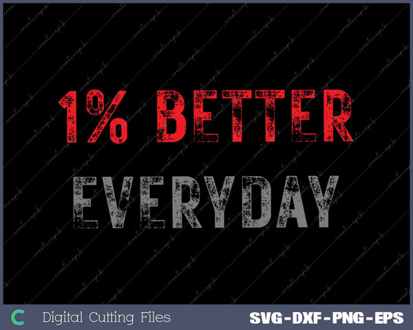 Motivation 1% Better Everyday