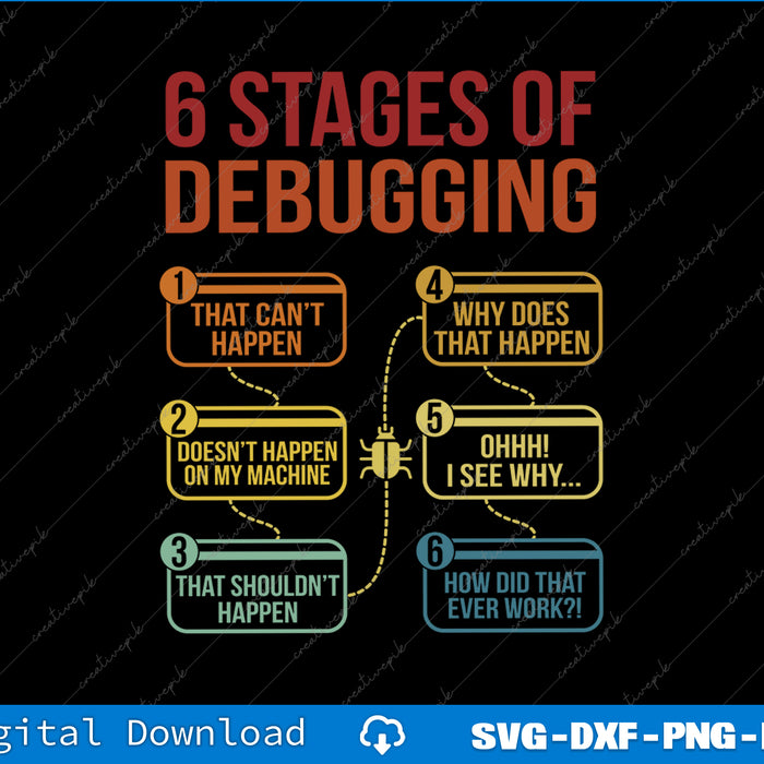 Diagram of '6 Stages of Debugging' with colorful text on a black background