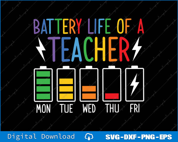 Colorful graphic with 'Battery Life of a Teacher' and battery icons on a black background.