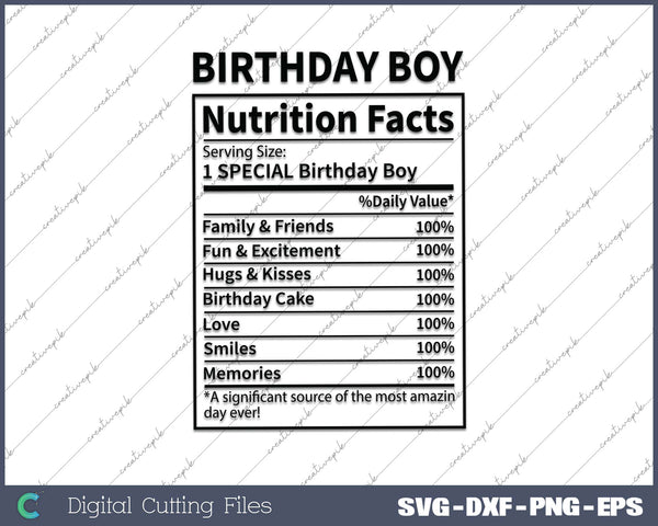 Birthday Facts Nutrition Facts