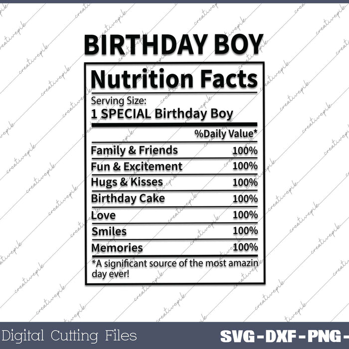 Birthday Facts Nutrition Facts