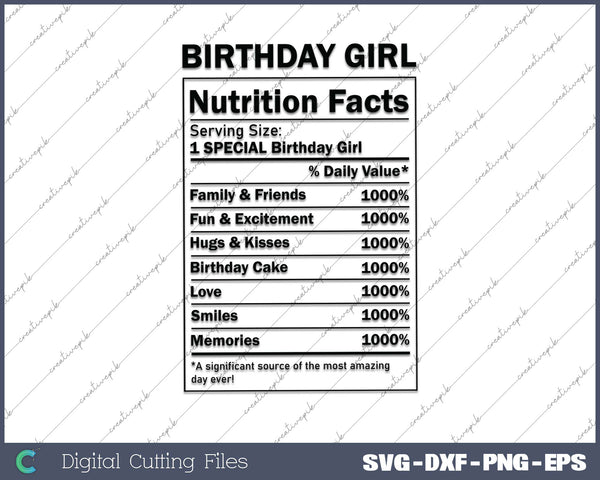 Birthday Girl Nutrition Facts 