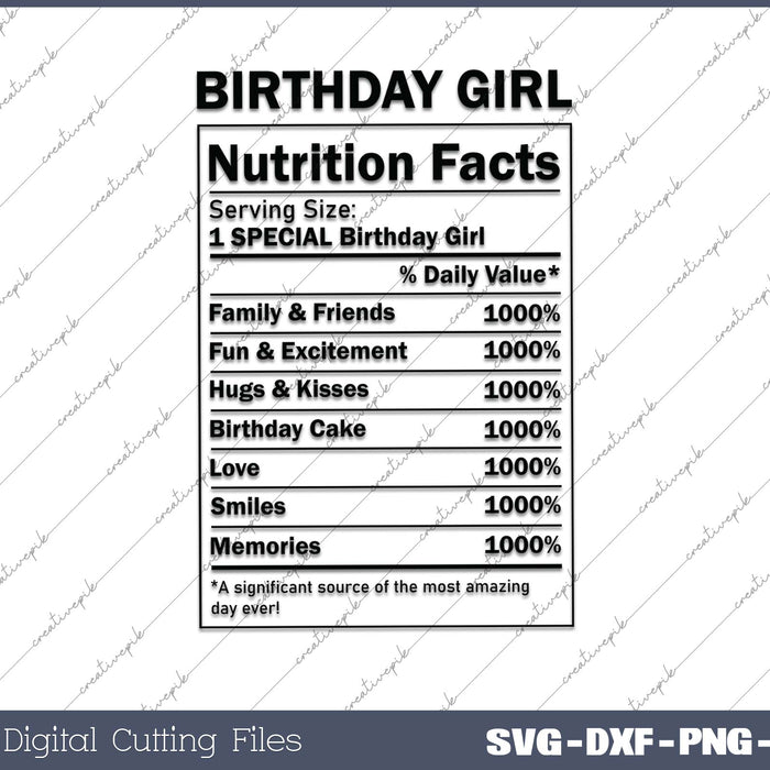 Birthday Girl Nutrition Facts 