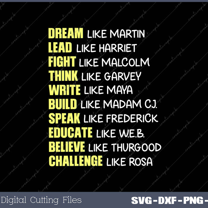 Black History- Dream Like Martin SVG PNG Printable Files