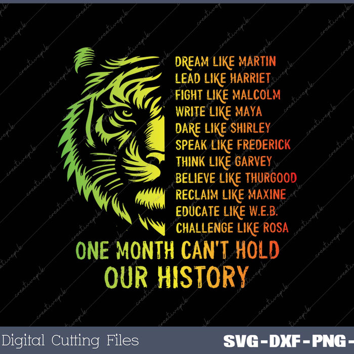 Black History Month Dream Like Martin SVG PNG Cutting Printable Files