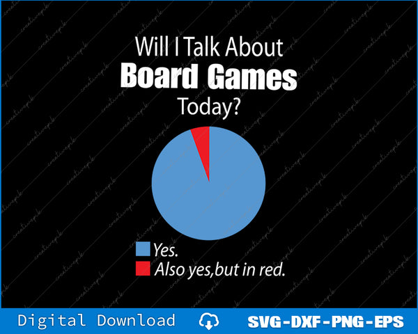 Pie chart graphic with text 'Will I Talk About Board Games Today?' on a black background