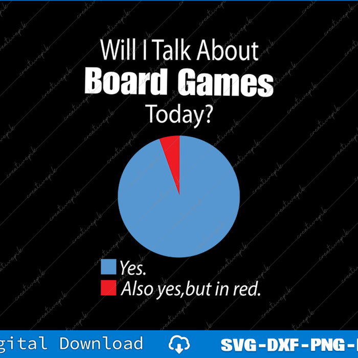 Pie chart graphic with text 'Will I Talk About Board Games Today?' on a black background