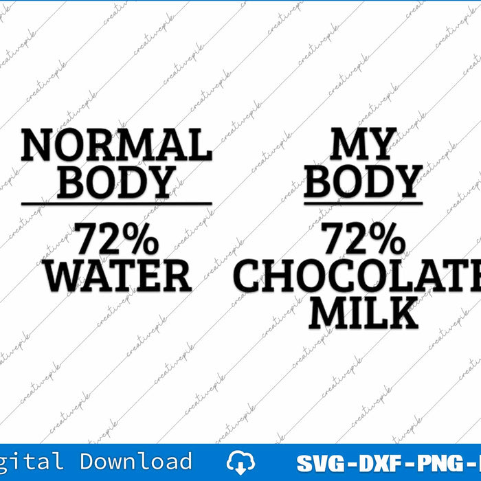 Chocolate Milk Gamer Funny Milkshake Chocolate Lover Meme SVG PNG File