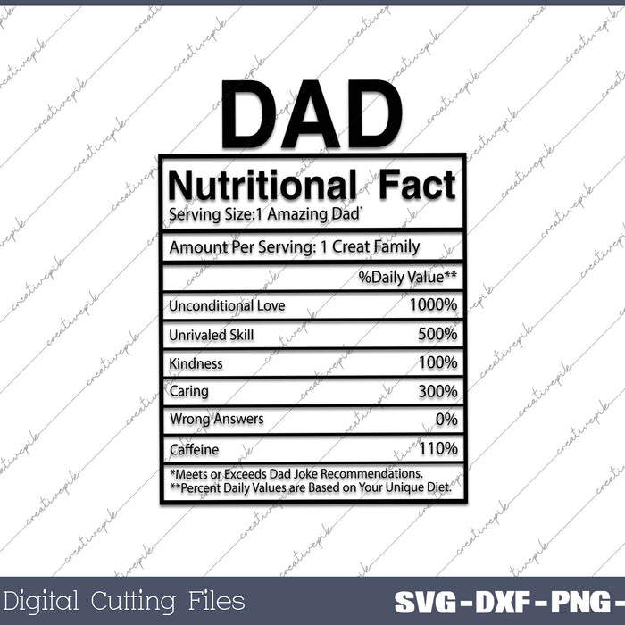 Dad Nutritional Fact SVG PNG Cutting Printable Files