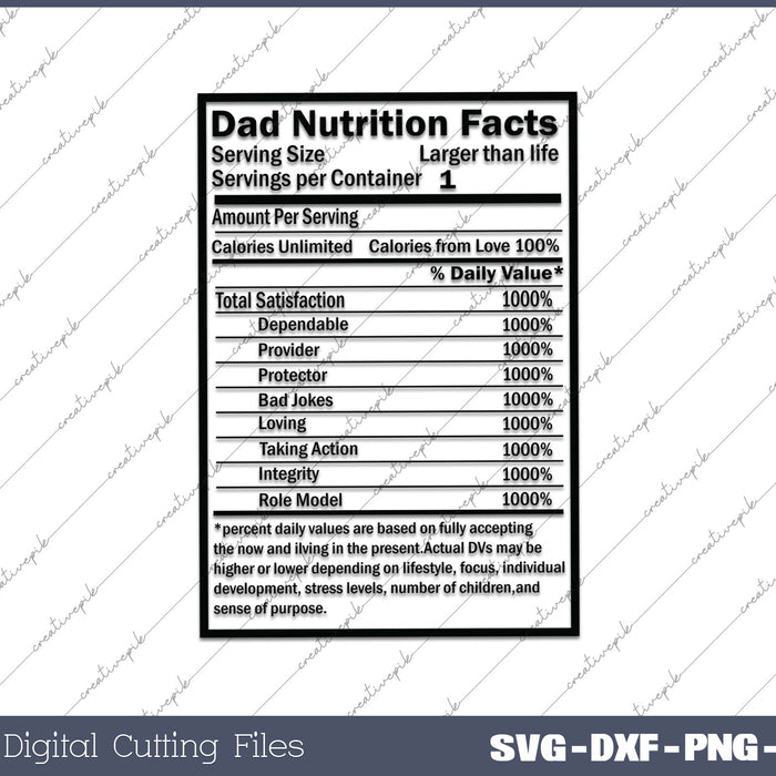 Father's Day Dad Nutrition Facts SVG PNG Cutting Printable Files