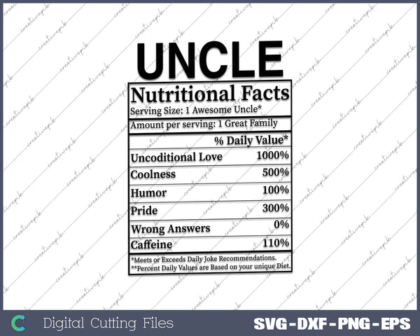 Fathers Day Gifts for Uncle Nutritional Facts Label Funny