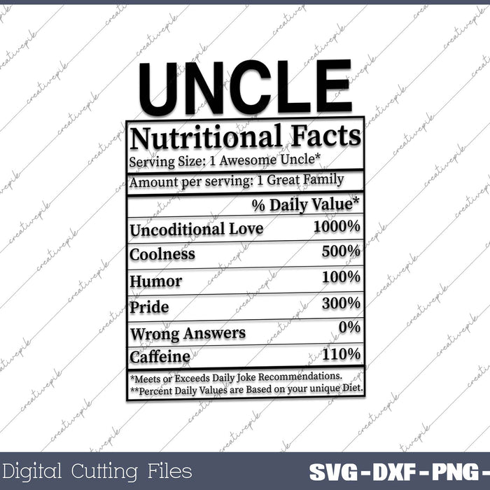 Fathers Day Gifts for Uncle Nutritional Facts Label Funny