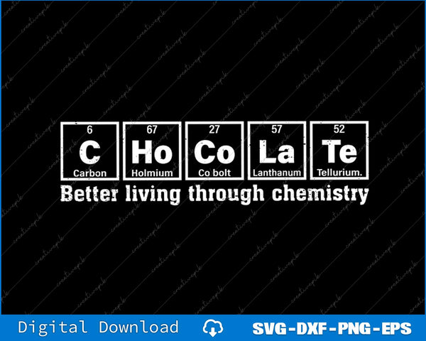 Periodic table elements spelling 'Chocolate' with humorous chemistry reference on a black background.