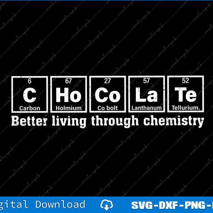 Periodic table elements spelling 'Chocolate' with humorous chemistry reference on a black background.
