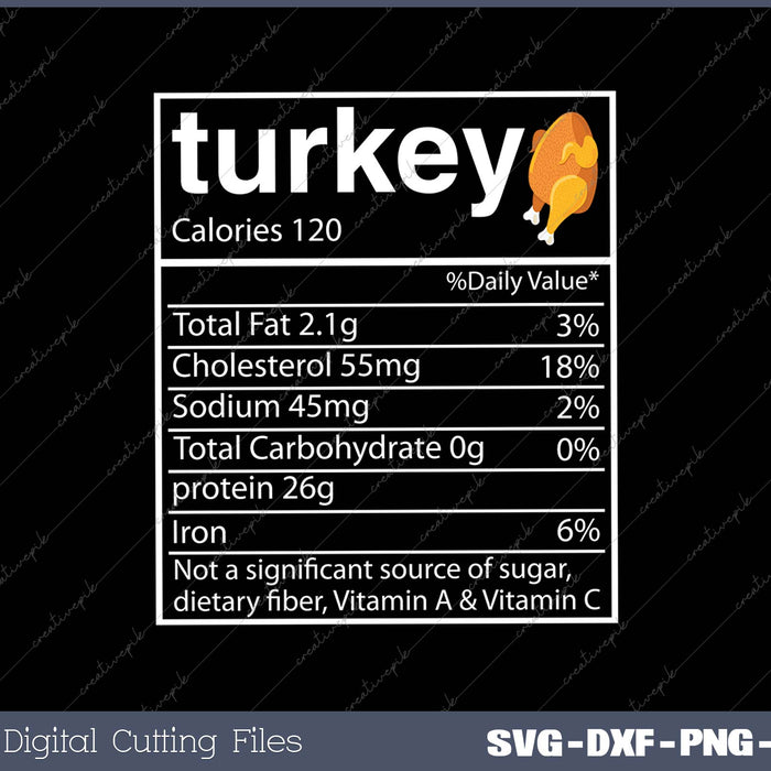 Funny Turkey Nutrition Facts Thanksgiving Costume Matching SVG PNG Cutting Printable Files