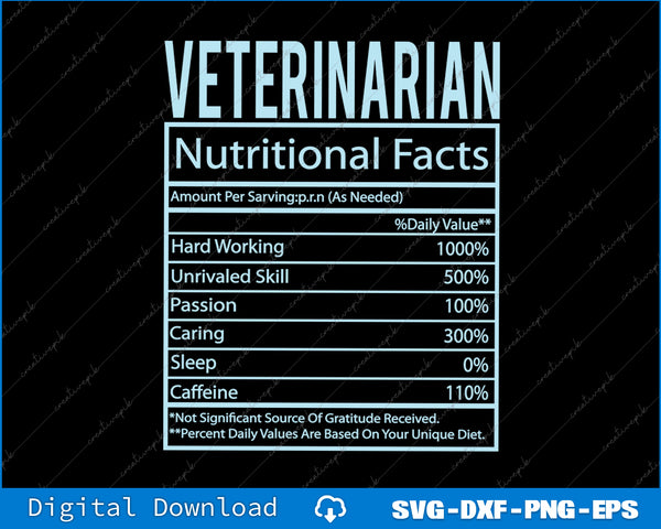 Nutritional facts label for a veterinarian with humorous values on a black background.