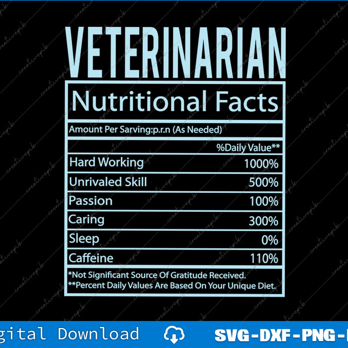 Nutritional facts label for a veterinarian with humorous values on a black background.