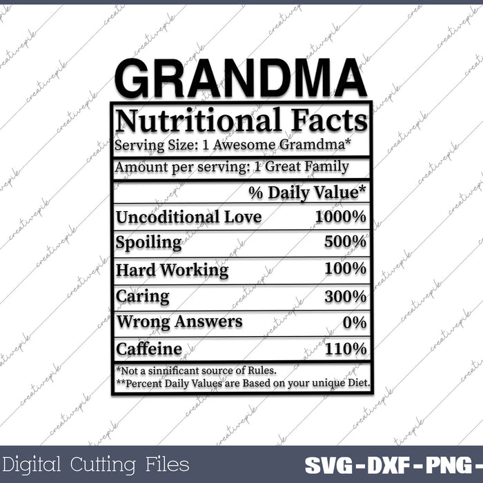 Grandma Nutritional Facts