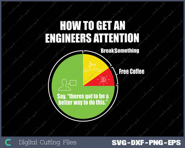 How To Get An Engineers Attention Engineering Funny