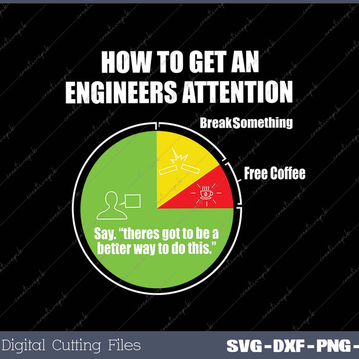 How To Get An Engineers Attention Engineering Funny