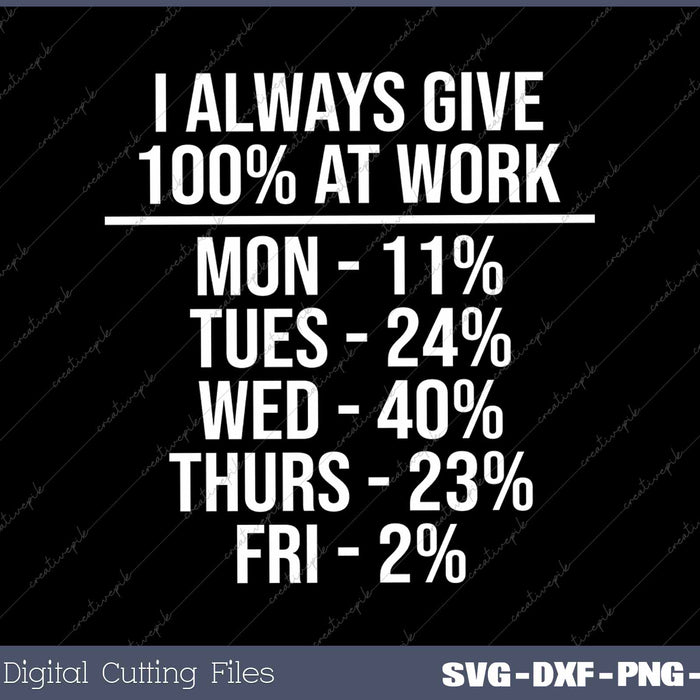 I Always Give 100% At Work Funny Work Quotes Humor Sarcastic