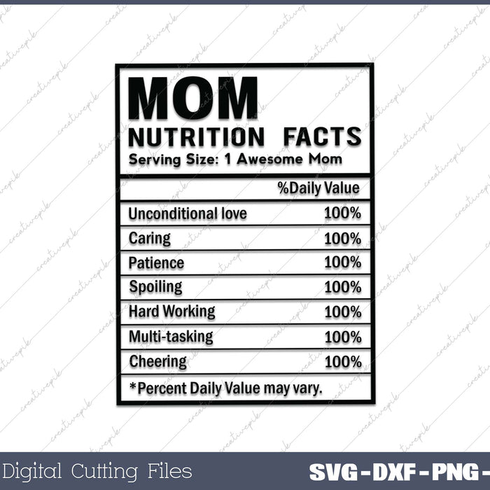 MOM Nutrition Facts, Nutrition Facts Template SVG PNG Cutting Printable Files