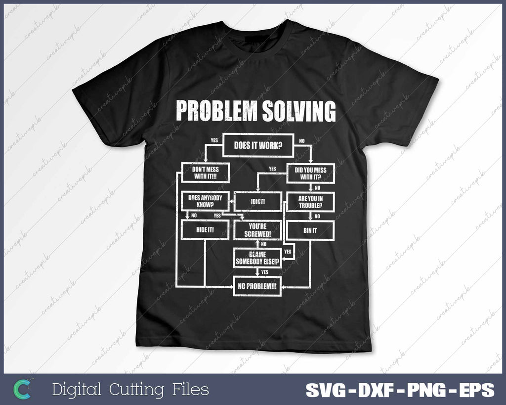 Men Problem Solving Chart Flow Chart Geek Nerd Funny SVG PNG Files ...