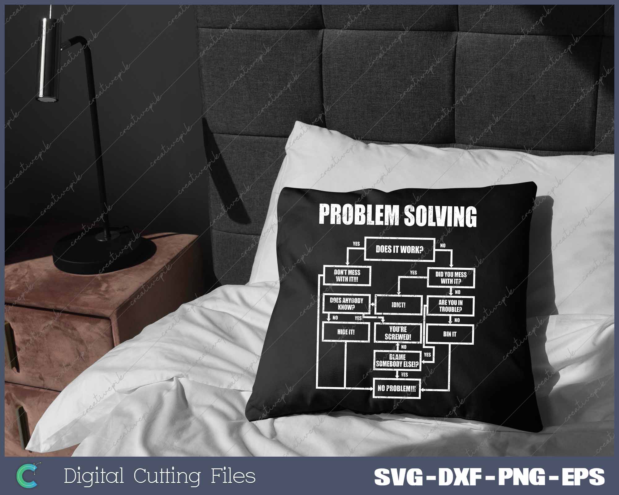 Men Problem Solving Chart Flow Chart Geek Nerd Funny SVG PNG Files ...