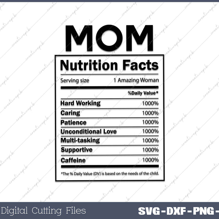 Mom Nutritional Facts SVG PNG Cutting Printable Files