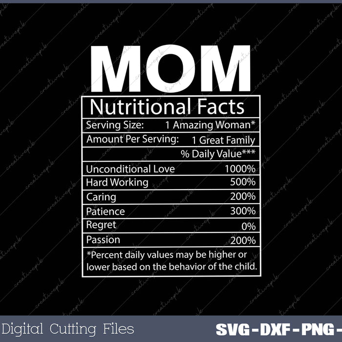 Mom Nutritional Facts Funny Mother Day