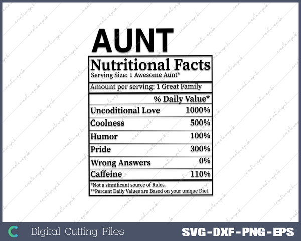 Mothers Day Gifts for Aunt Nutritional Facts Label Funny 