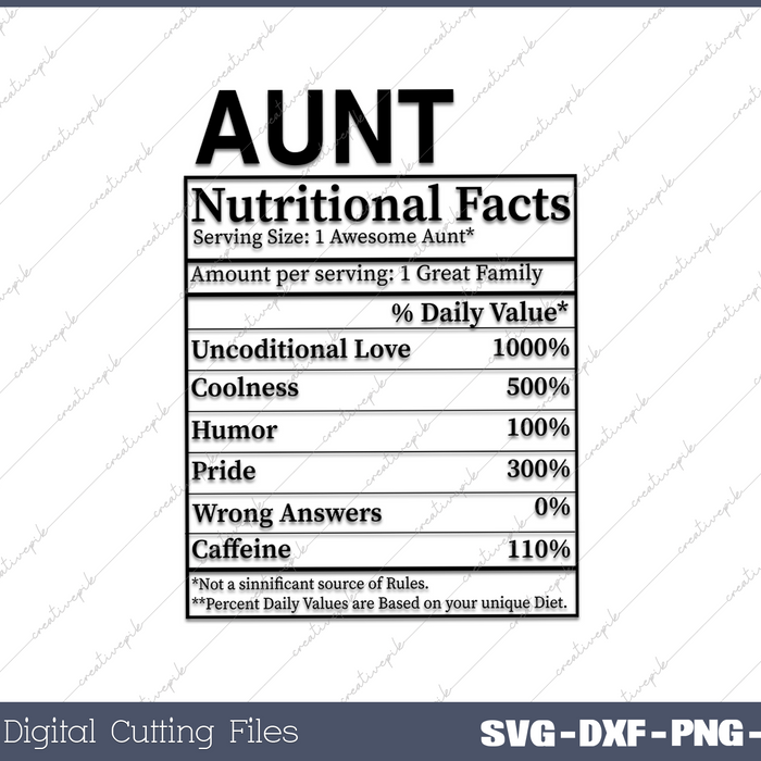 Mothers Day Gifts for Aunt Nutritional Facts Label Funny 