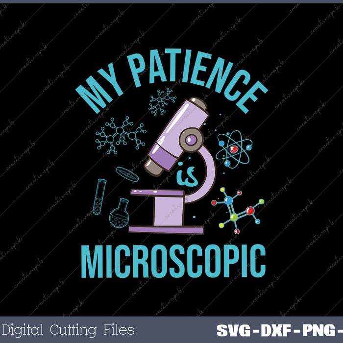 My Patience Is Microscopi