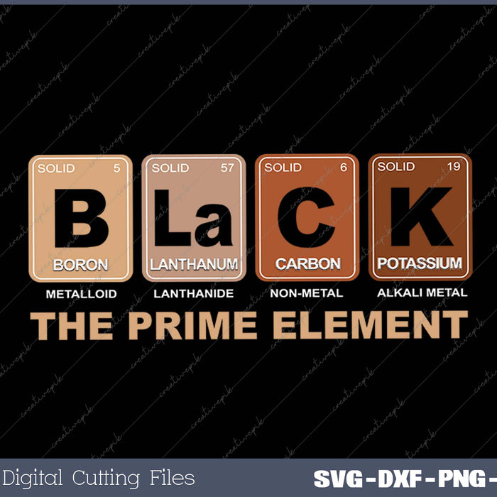 Periodic Table Black The Prime Element Black History Month