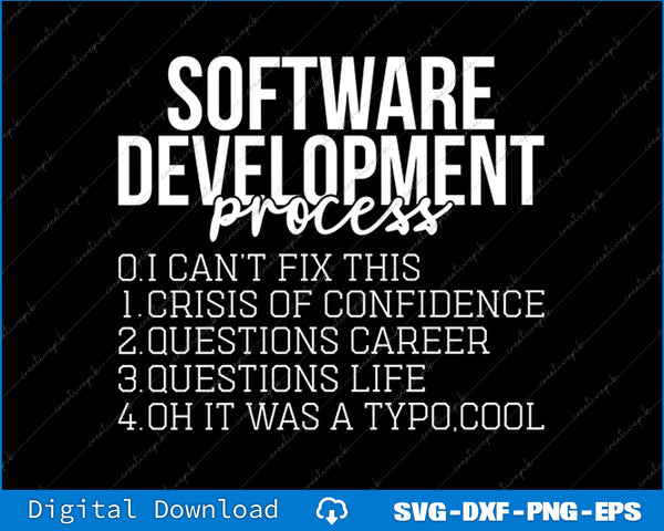 Text graphic about the software development process with humorous points on a black background.