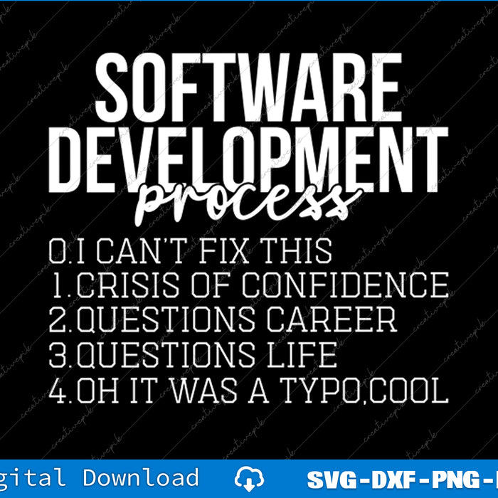 Text graphic about the software development process with humorous points on a black background.