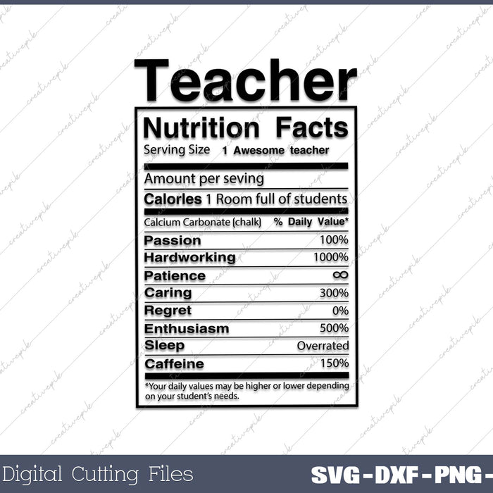 Teacher Nutrition Facts SVG PNG Cutting Printable Files