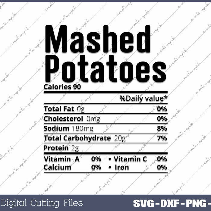 Thanksgiving Christmas Mashed Potatoes Nutritional Facts 