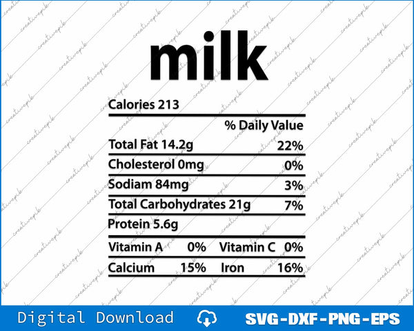 Thanksgiving Xmas Costume Nutrition Facts Milk SVG PNG Cutting File