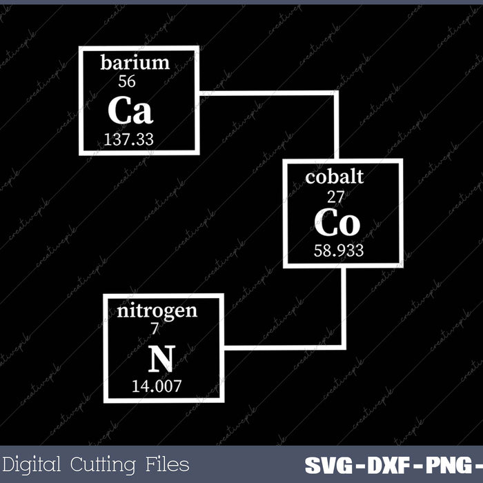 The Chemistry of Bacon Funny Nerdy Graphic Periodic