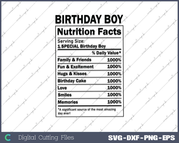 Birthday Boy Nutrition Facts