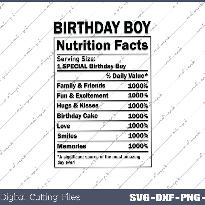 Birthday Boy Nutrition Facts