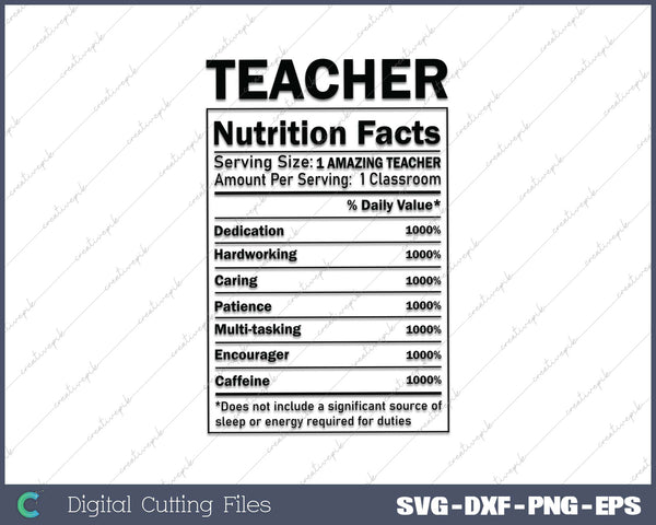 Teacher Nutrition Facts SVG PNG Cutting Printable Files